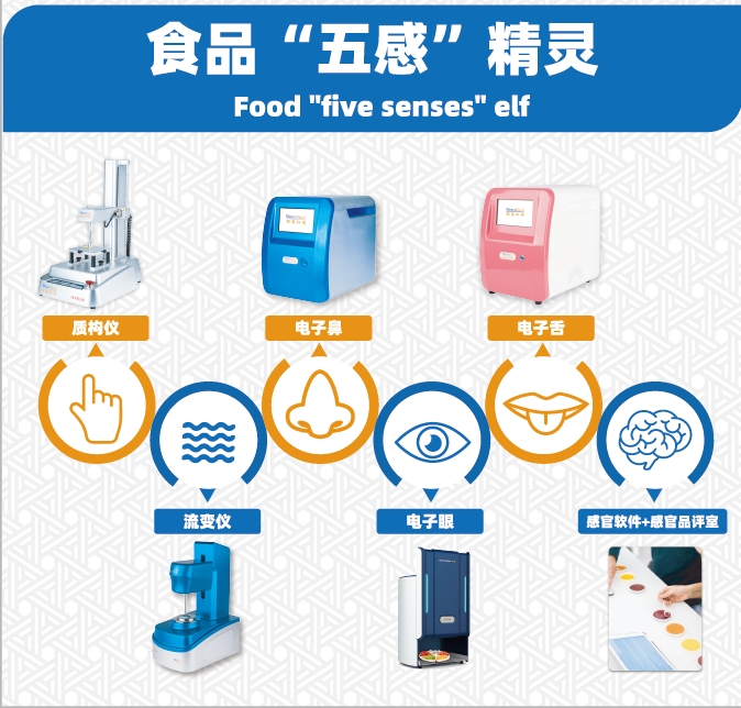 3Q驗證服務(wù)